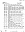 USACIL Preliminary Report, page 7 of 17