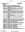 USACIL Consolidated Report, page 6 of 29