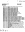 USACIL Consolidated Report, page 7 of 29