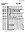 USACIL Consolidated Report, page 8 of 29