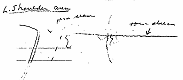 Drawing from notes of Paul Stombaugh (FBI), p. 13