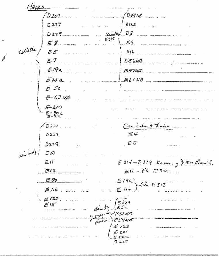 Notes of Paul Stombaugh (FBI): p. 64 of 80